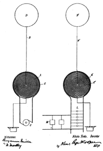 Teslin patent za radio